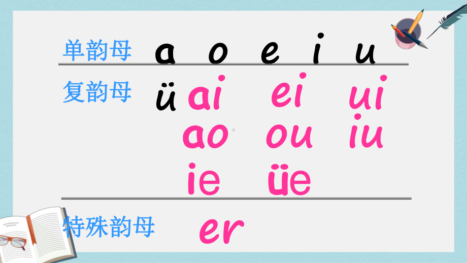 2019年秋季版一年级语文上册anen课件1湘教版.ppt_第1页