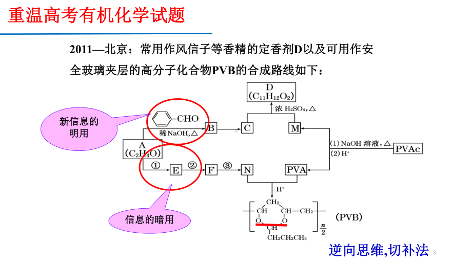 2019年高考化学备考《-有机化学复习策略》课件.pptx_第3页