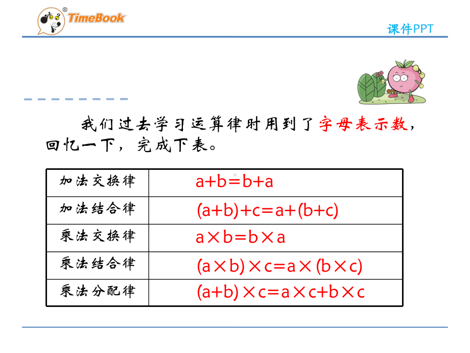 2021五年级下册数学用字母表示数(西师版)(优秀)课件.ppt_第3页