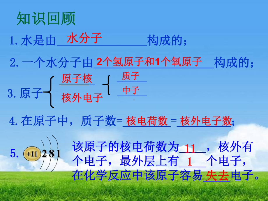 2021年人教版化学九上《元素》-课件2.pptx_第1页