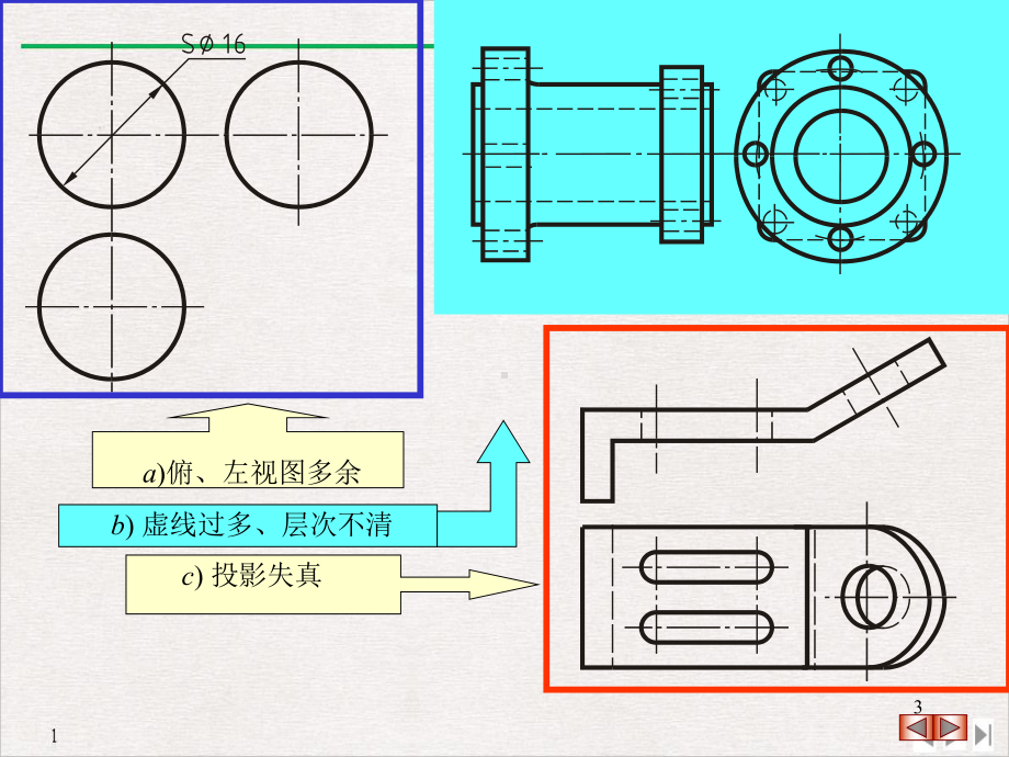 工程图学视图剖面图断面图画法公开课教学课件.ppt_第3页