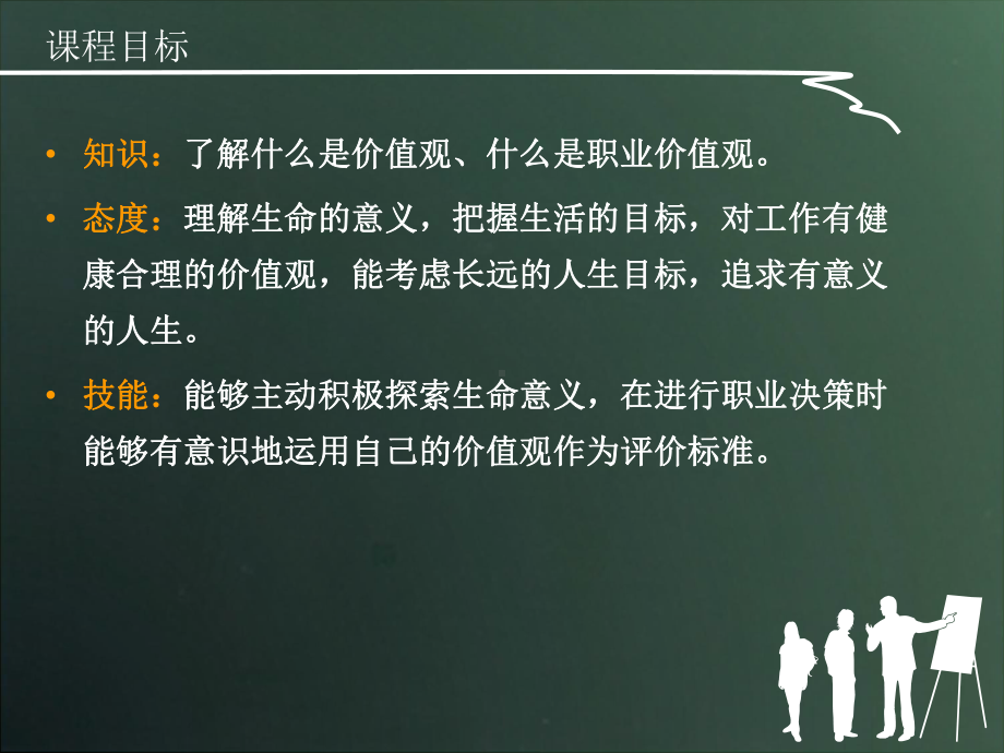 设定生活目标创造快乐人生经典教学课件.ppt_第2页