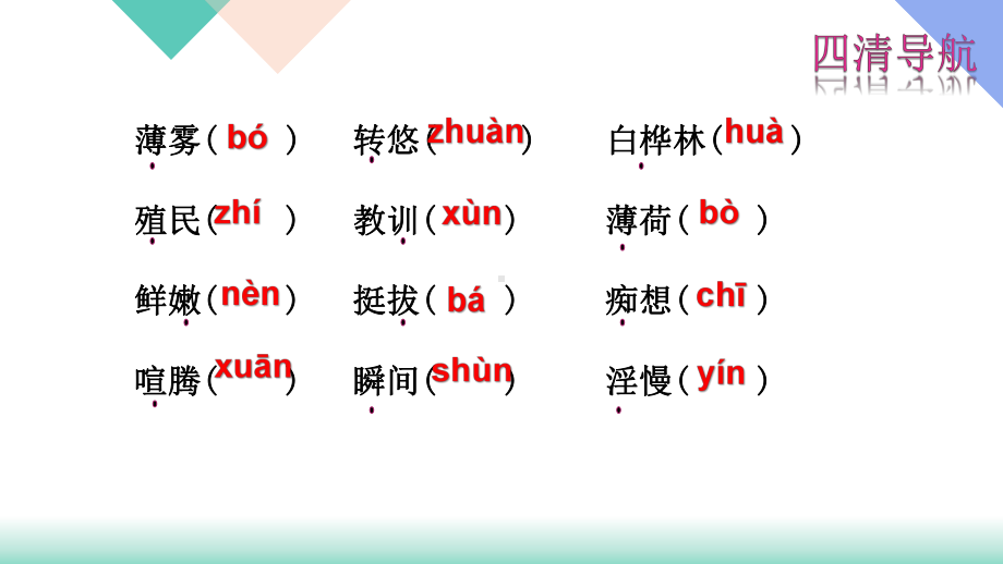 2020年人教版七年级语文上册周周清4课件.ppt_第3页