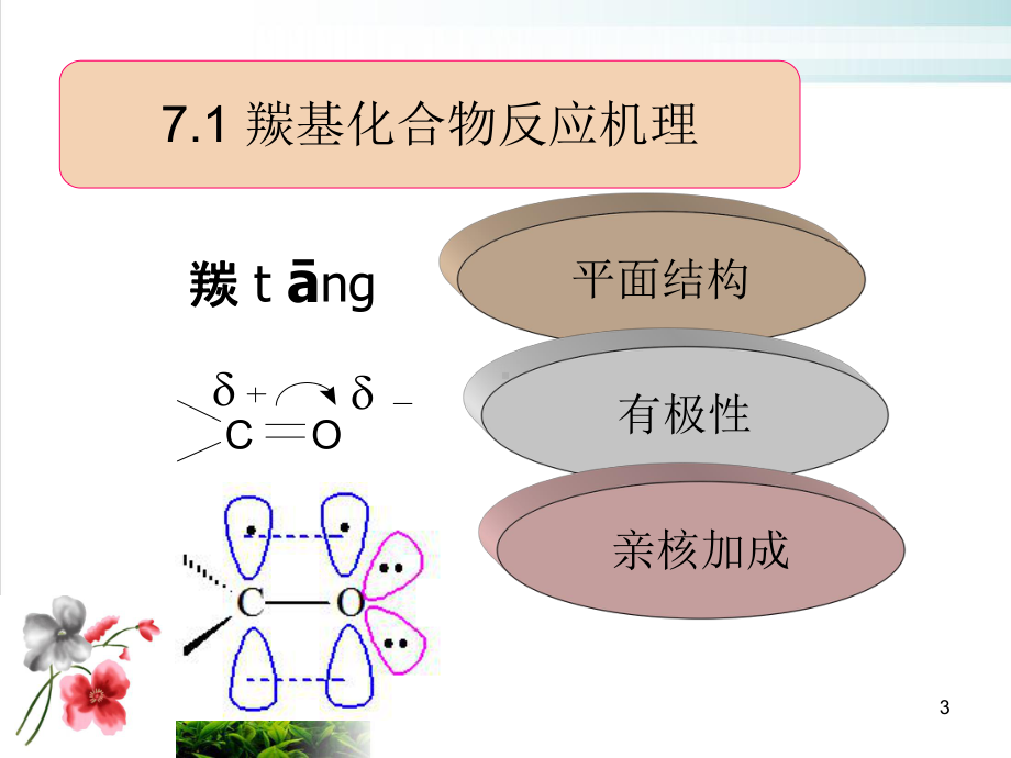 第六章羰基化合物的反应优质教学课件.ppt_第3页