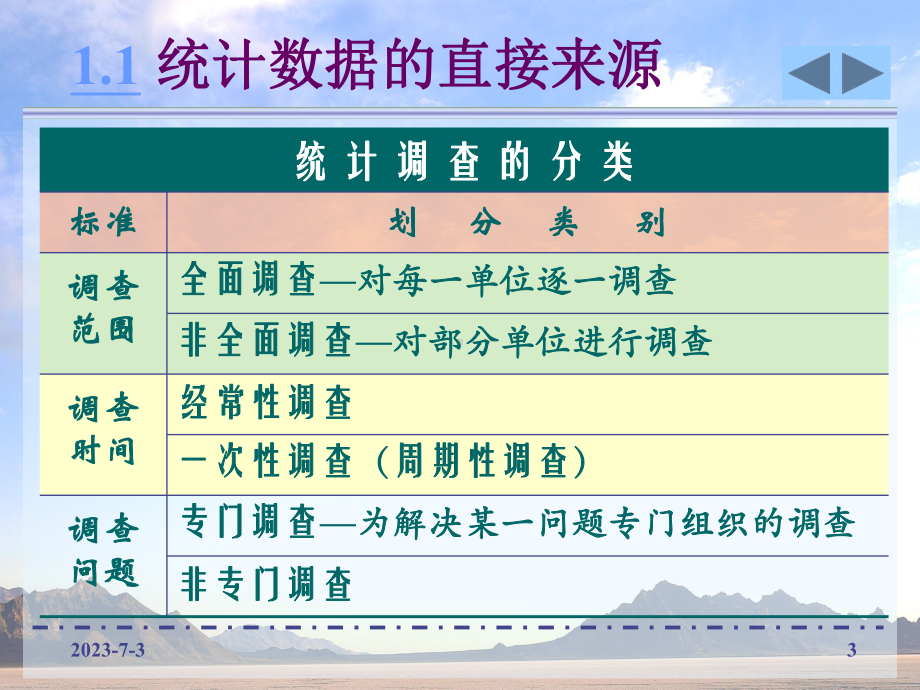 统计数据的收集整理和显示教学课件.pptx_第3页