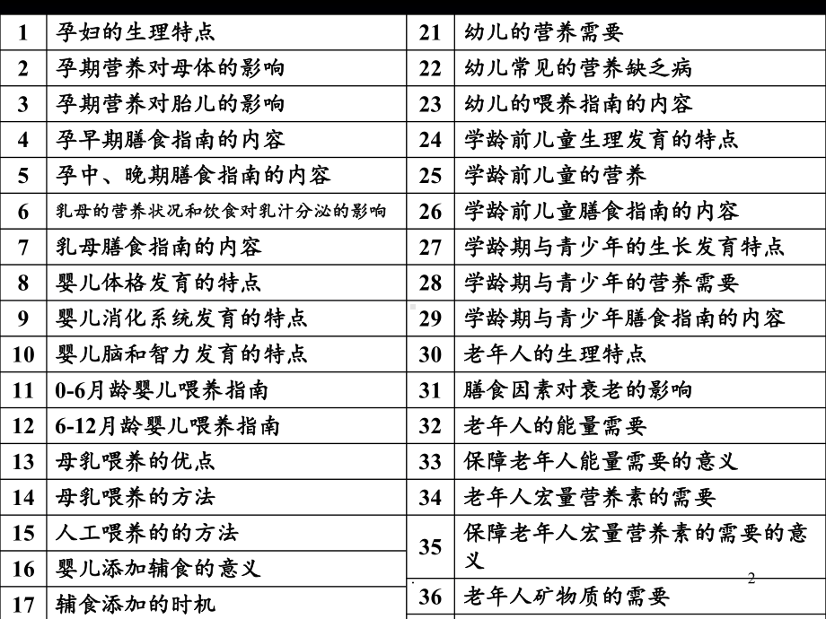 第4章人群营养3教学课件.ppt_第2页