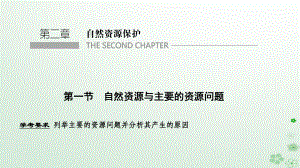 (浙江专用)2021学年高中地理第二章自然资源保护第一节自然资源与主要的资源问题课件湘教版选修6.pptx