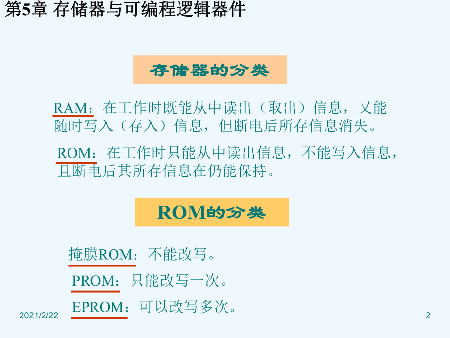 第5章存储器与可编程逻辑器件教学课件.ppt_第2页