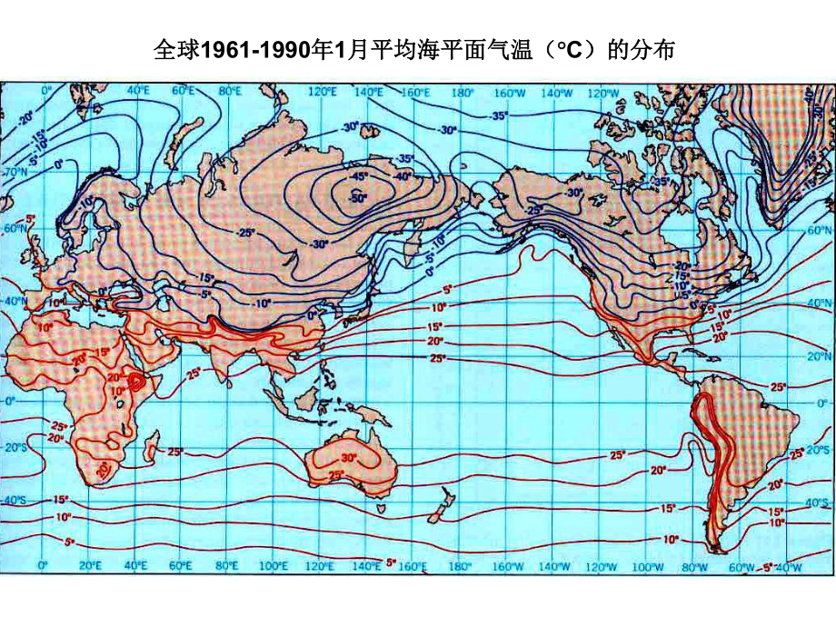 现代气候学3气候系统的热力过程教学课件.ppt_第3页