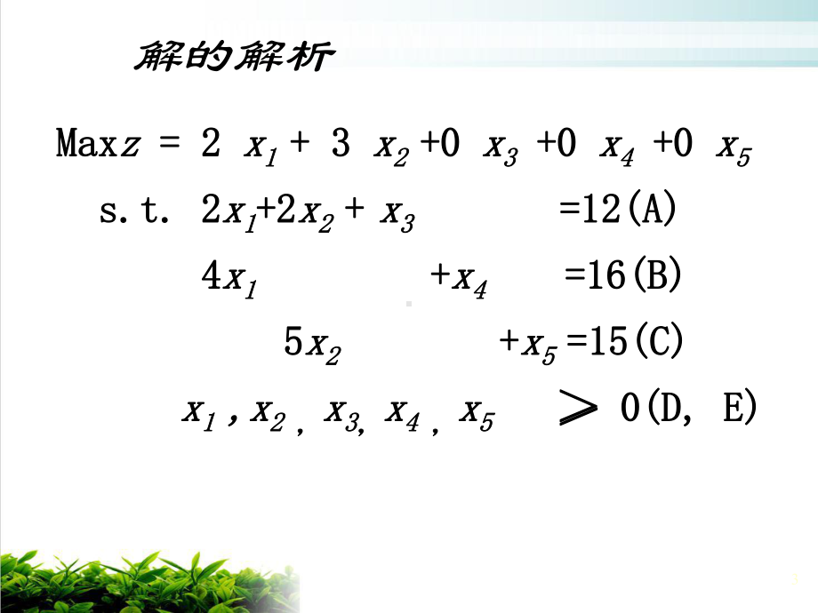 线性规划解概念和单纯形法实用版教学课件.ppt_第3页