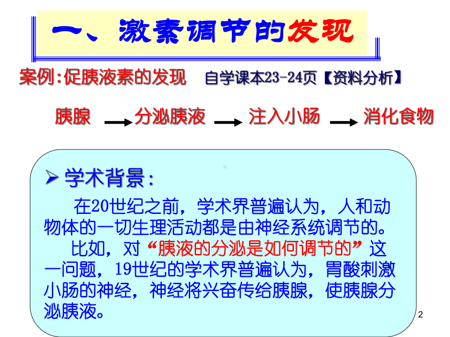 第二节通过激素调节上课用教学课件.ppt_第2页