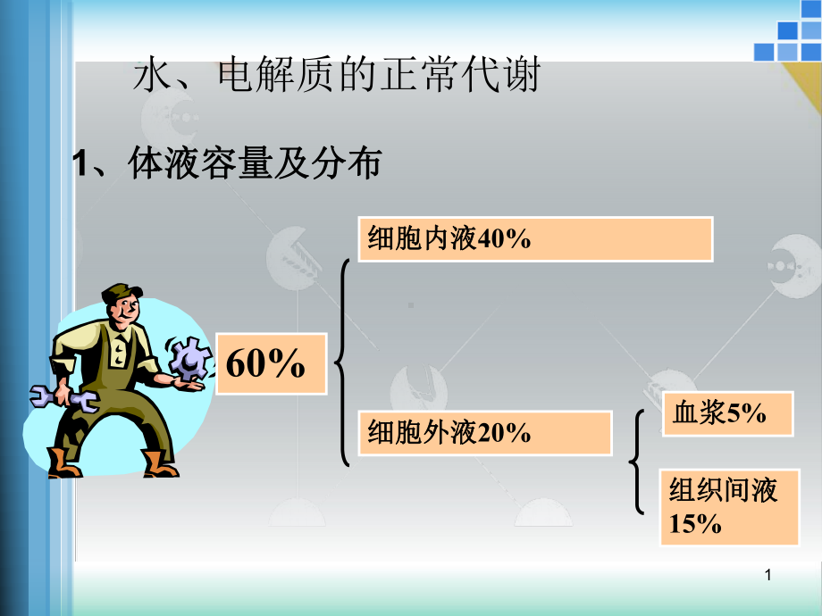 水电解质紊乱多培训教学课件.pptx_第1页