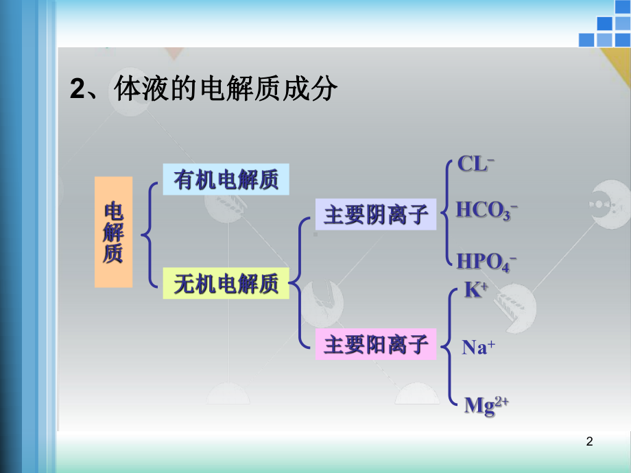 水电解质紊乱多培训教学课件.pptx_第2页