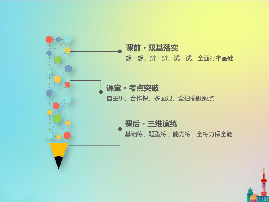 (浙江专用)高考数学第五章平面向量第三节平面向量的数量积与平面向量应用举例课件.pptx_第2页