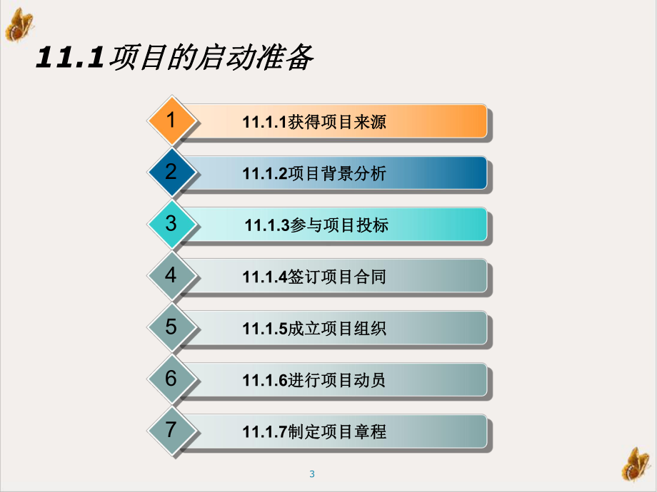 软件项目管理综合实例软件项目管理教学课件.ppt_第3页