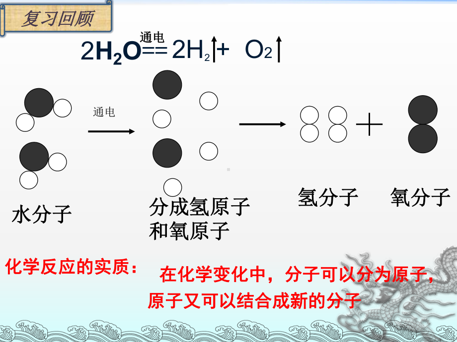 2021年人教版化学九上《原子的结构》-(38)课件.ppt_第2页