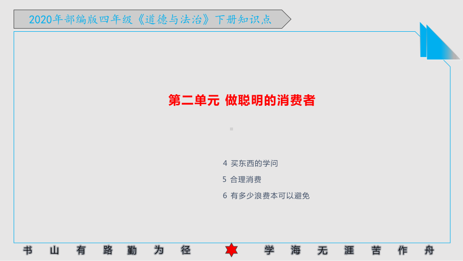 2020年部编版四年级《道德与法治》下册第二单元《做聪明的消费者》知识点课件.pptx_第1页