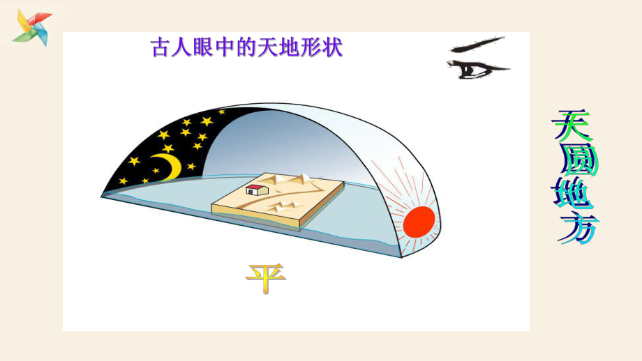 2019年粤教版小学五年级科学下册《地球》课件.ppt_第3页