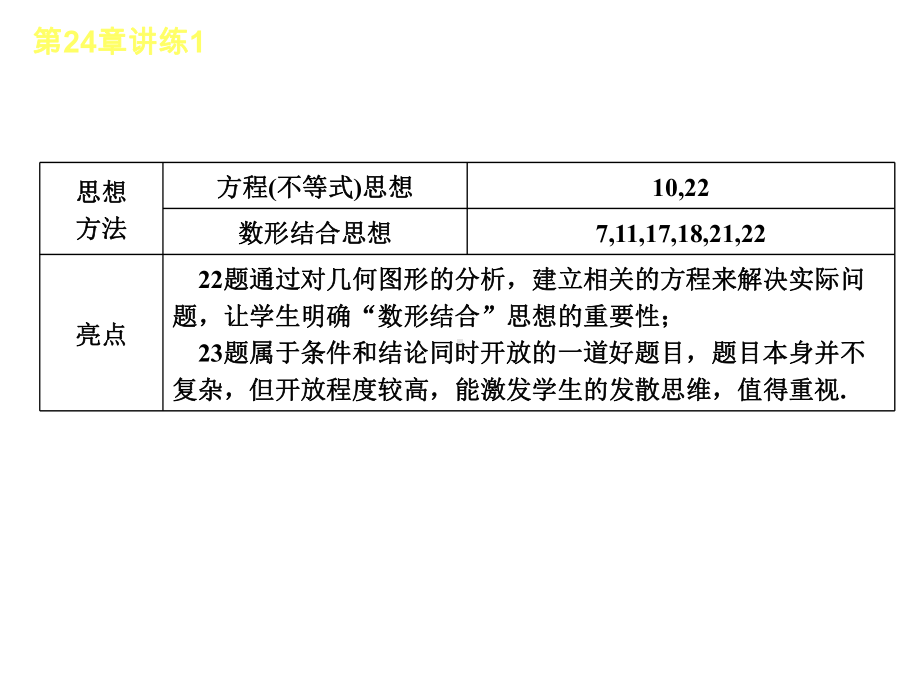 2021人教九年级数学《第24章圆》讲练复习课件(优秀).ppt_第3页