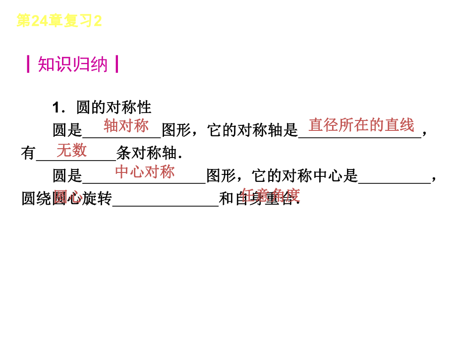 2021人教九年级数学《第24章圆》讲练复习课件2(优秀).ppt_第2页