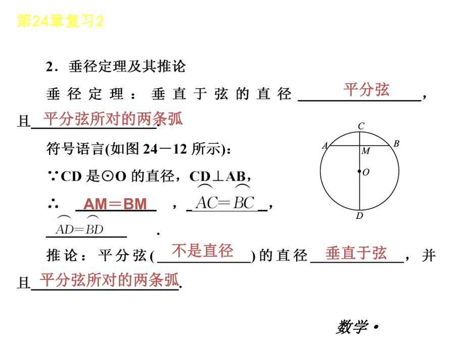 2021人教九年级数学《第24章圆》讲练复习课件2(优秀).ppt_第3页