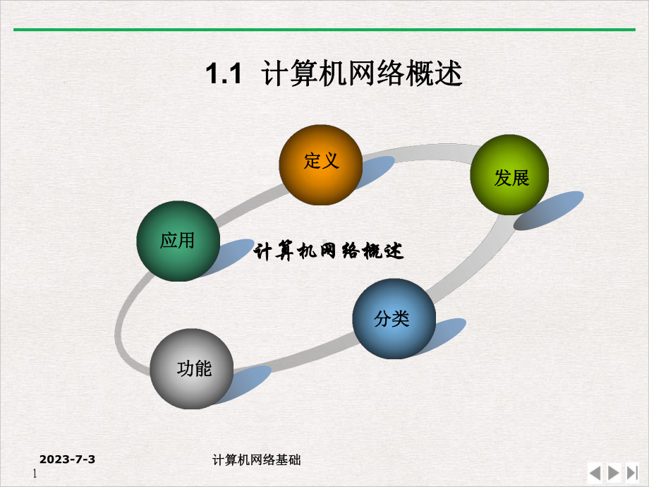 计算机网络应用基础优质推荐教学课件.ppt_第2页