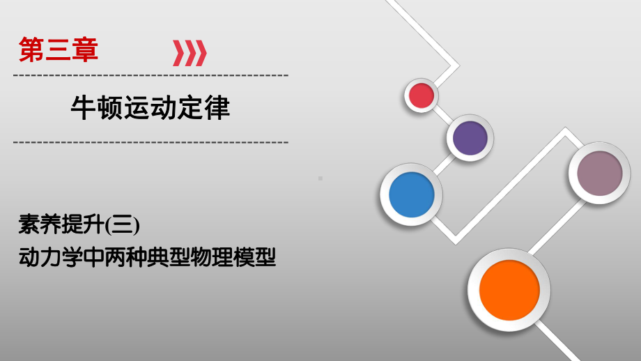 2021届高三一轮复习物理资料素养提升3动力学中两种典型物理模型教学课件.ppt_第1页