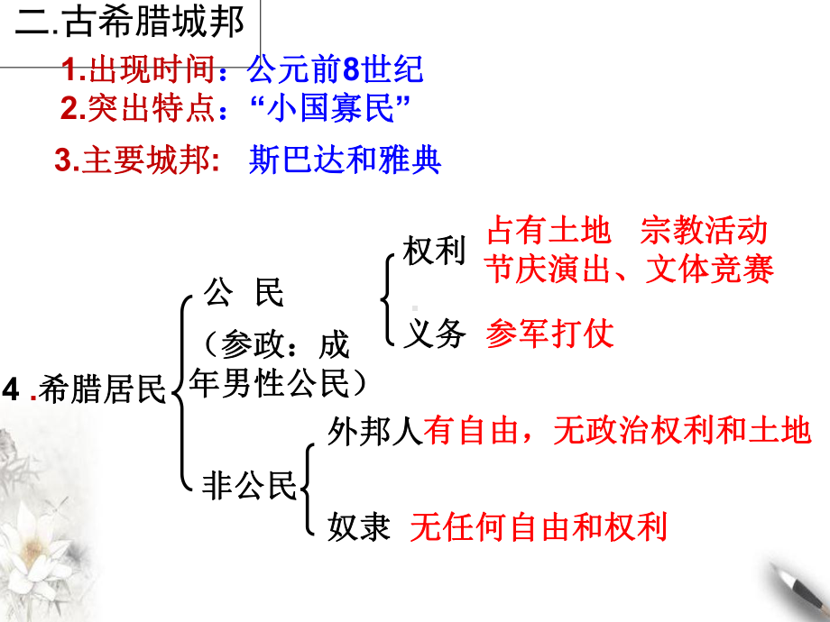 (部编)《罗马城邦和罗马帝国》优选课件.ppt_第3页