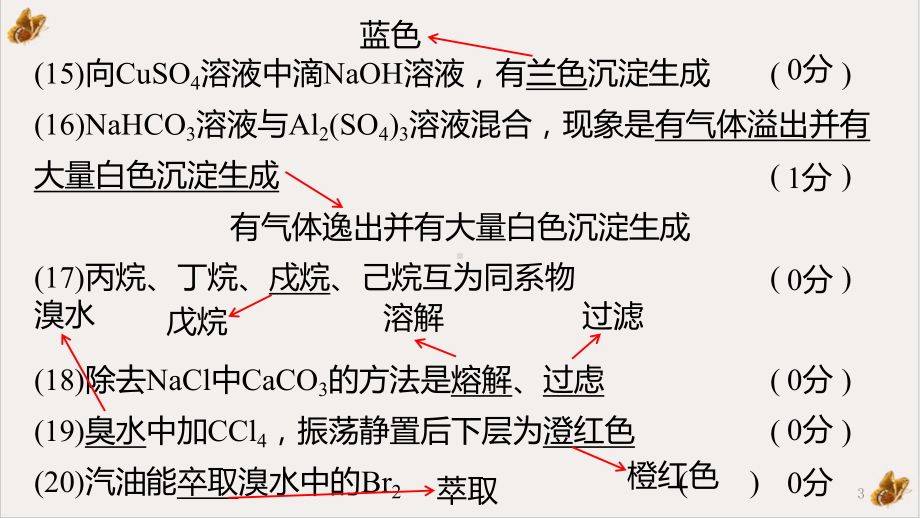 轮复习明确规范答题的种要求教学课件.ppt_第3页