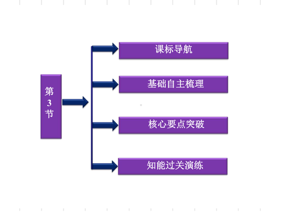 2021免疫系统的功能异常(优秀)课件.ppt_第2页