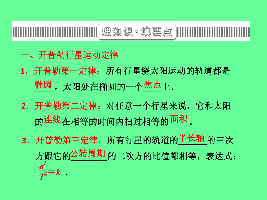 第四章第四讲万有引力及航天教学课件.ppt_第3页