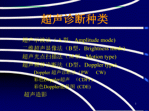 超声检查主要用途优质推荐教学课件.pptx