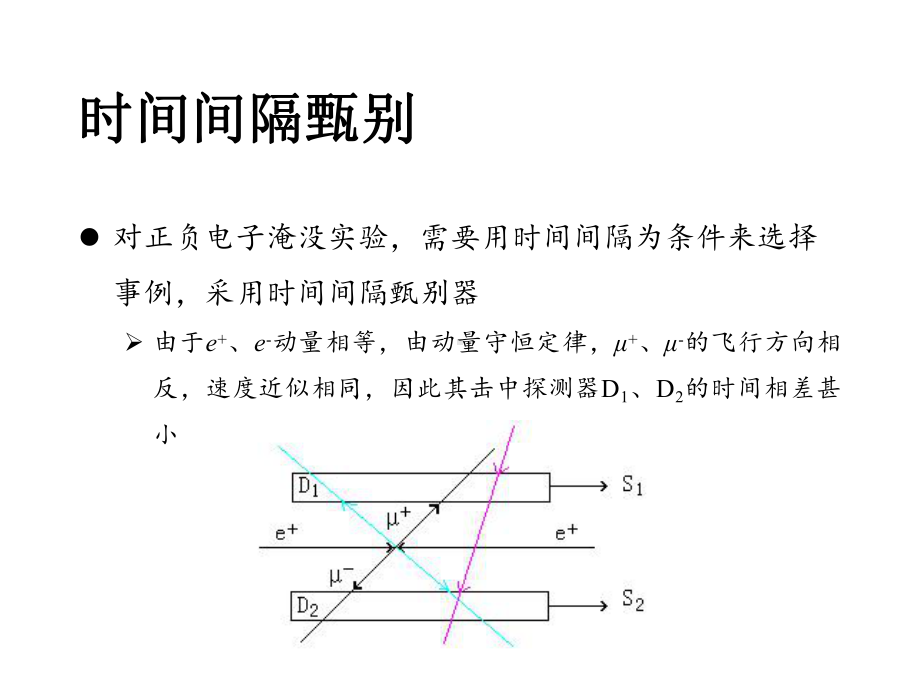 脉冲幅度甄别和分析教学课件.ppt_第3页