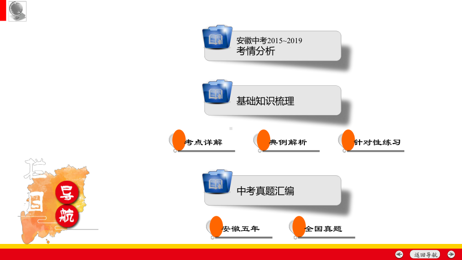 2020年中考化学一轮复习课件(安徽)第4单元.ppt_第2页