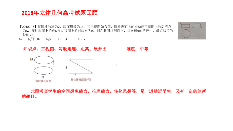 2019届高考数学立体几何备考策略精选课件.ppt_第2页