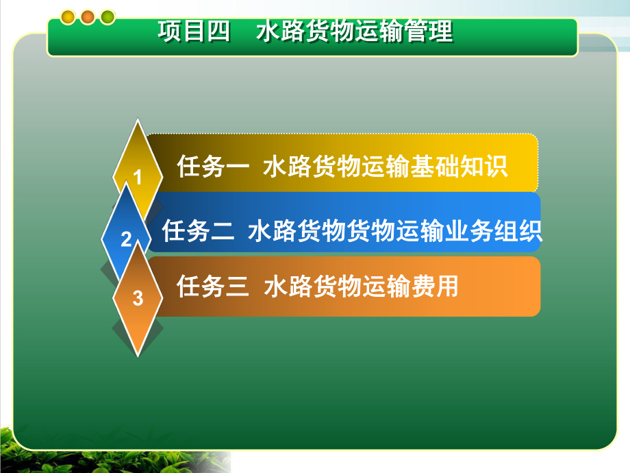 水路货物运输实务培训教学课件.pptx_第1页