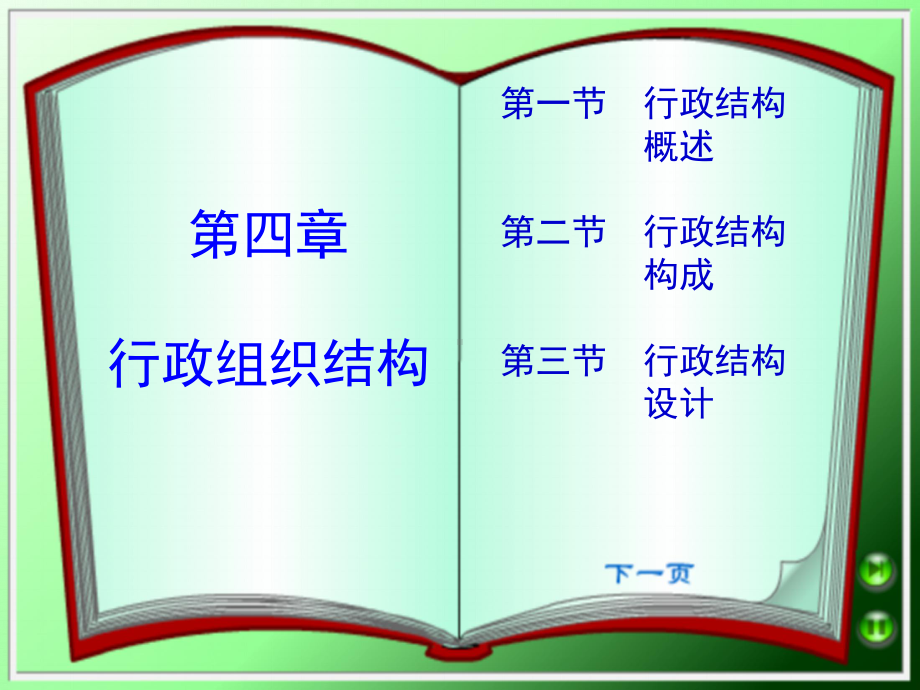 第四章行政结构行政学教学课件.ppt_第1页