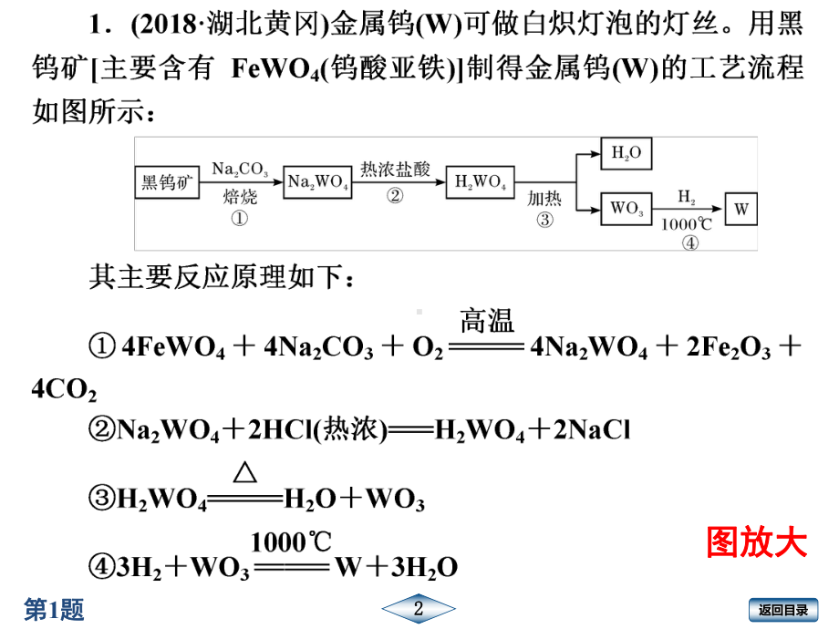 2020年春江苏启东九年级化学(HJ)作业课件38.ppt_第2页