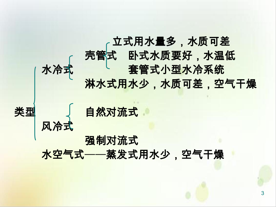 蒸汽压缩式制冷循环四大部件之二冷凝器示范教学课件.ppt_第3页