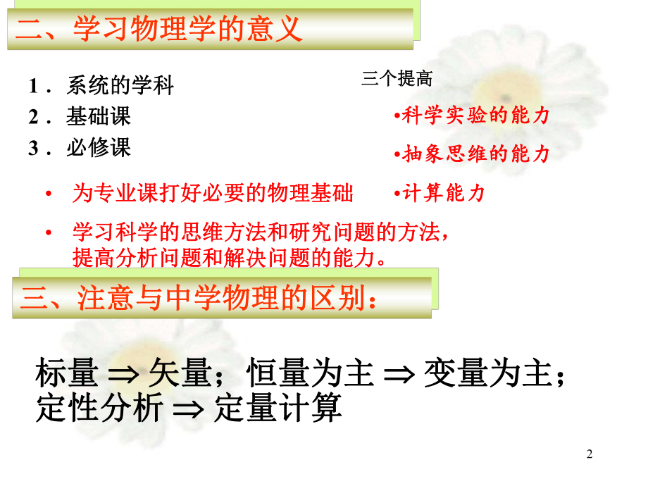 第一章绪论及质点运动学教学课件.ppt_第2页