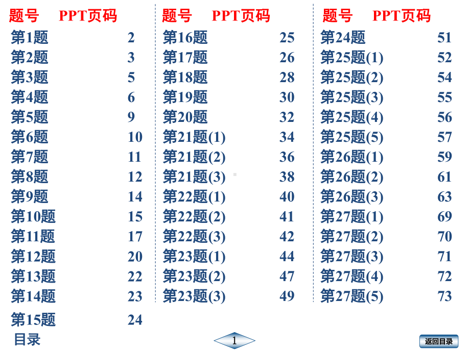 2020年春江苏启东作业课件八年级物理下(JS)期末检测卷.ppt_第1页