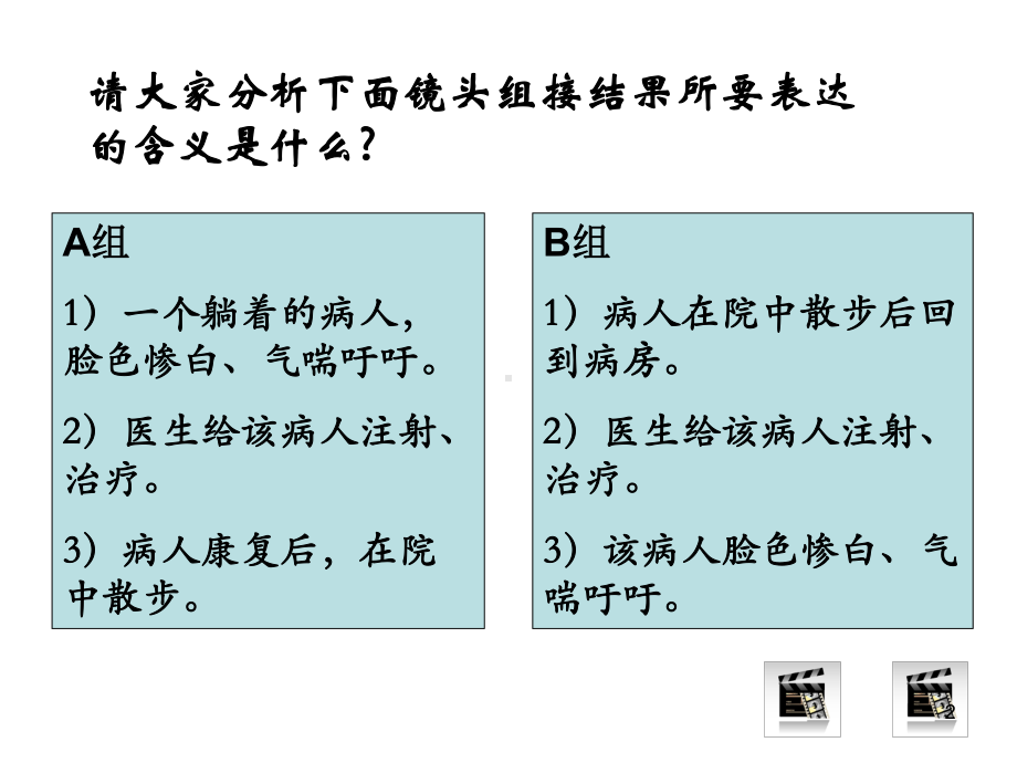 蒙太奇艺术表现手法教学课件.ppt_第2页