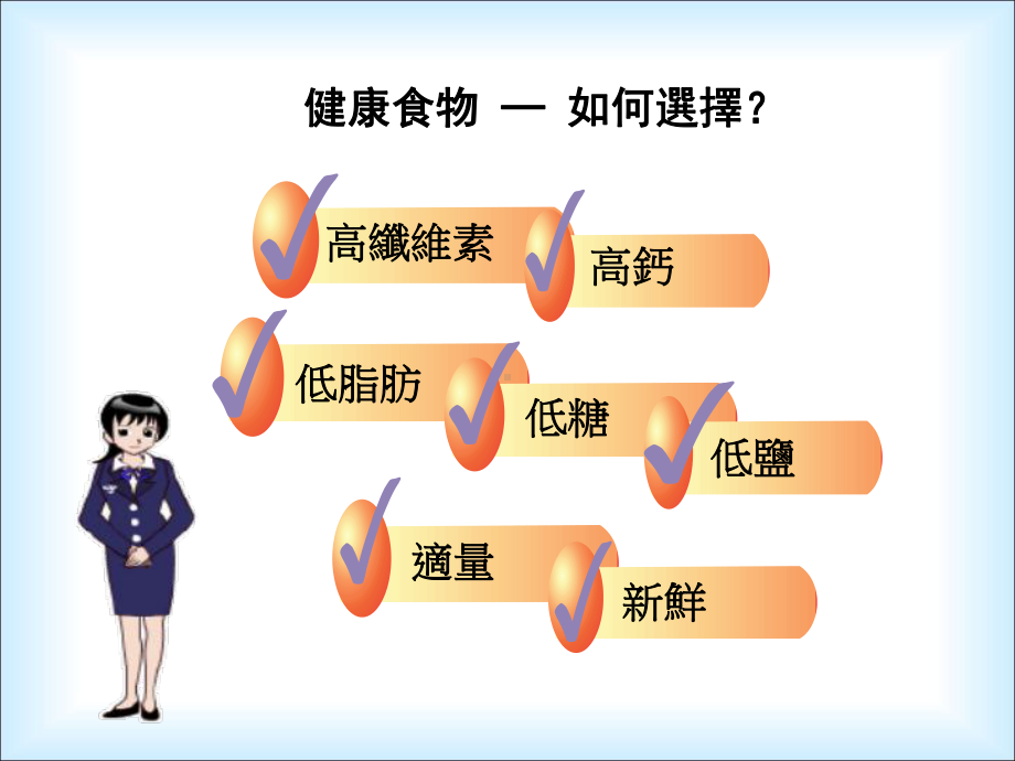 第四章学前儿童营养卫生教学课件.ppt_第3页