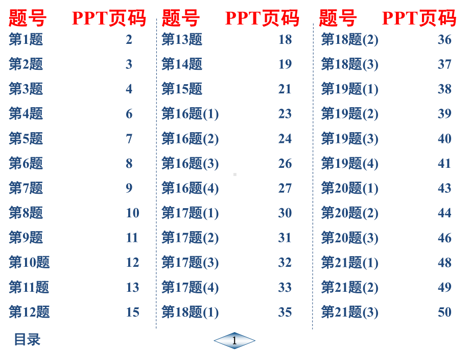 2020年春江苏启东九年级化学(HJ)作业课件26.ppt_第1页