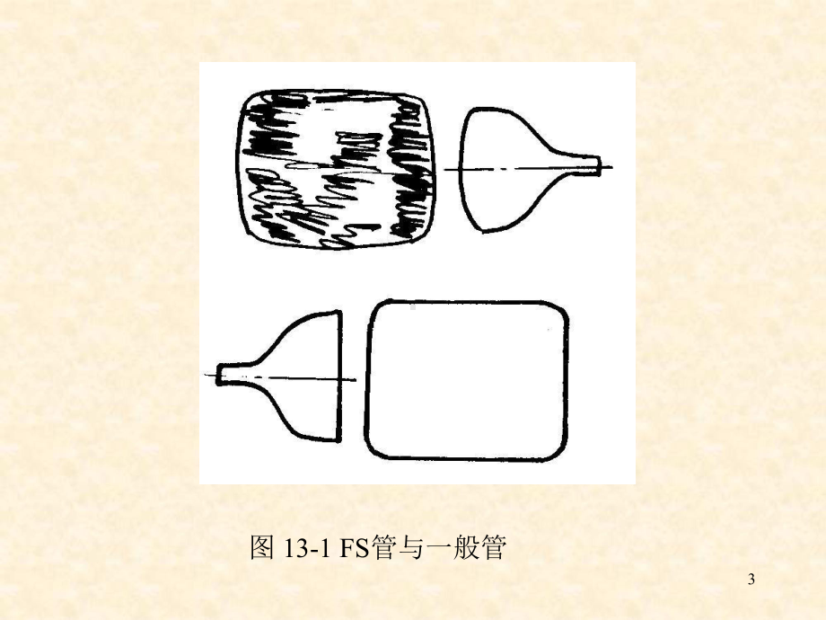 第十三章电视新技术教学课件.ppt_第3页