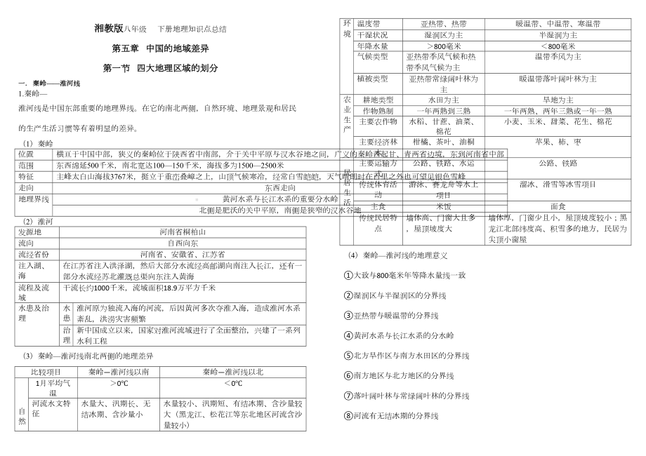 湘教版八年级下册知识点总结(同名553).docx_第2页