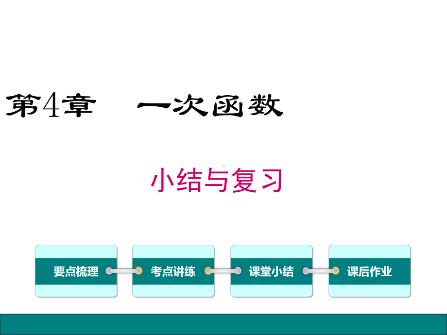 2019年湘教版数学八年级下册第4章-小结与复习公开课课件.ppt_第1页