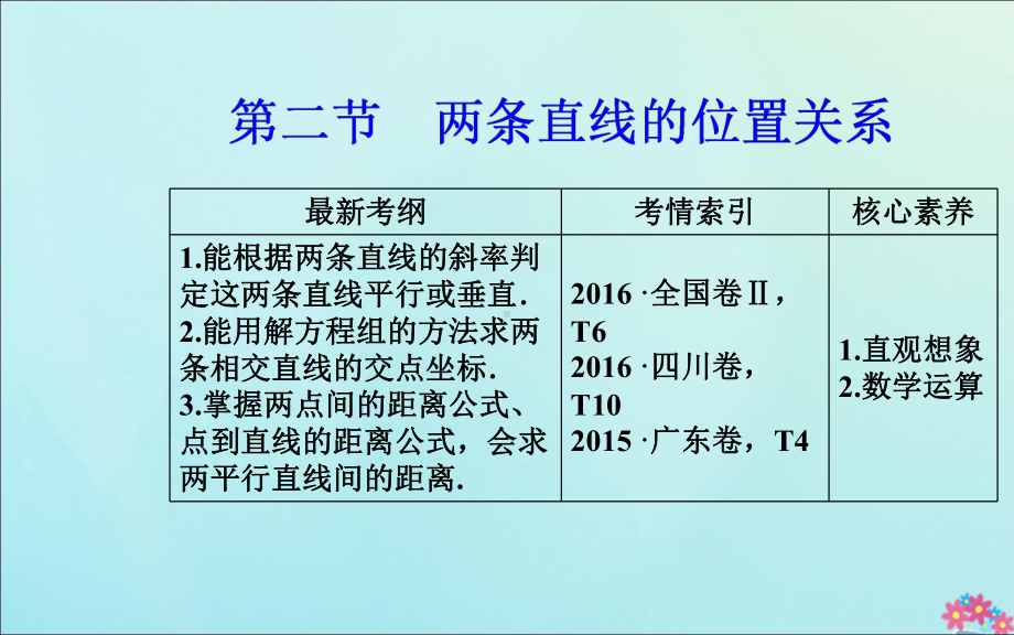 2020届高考数学总复习第十章平面解析几何第二节两条直线的位置关系课件文新人教A版.ppt_第2页