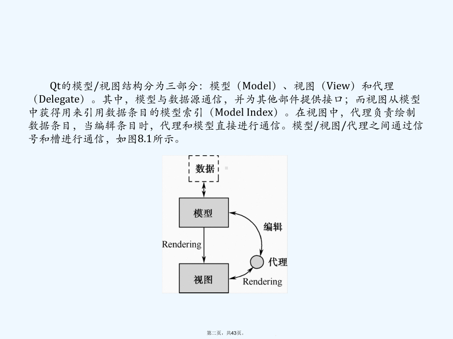 第8章-Qt-5模型视图结构教学课件.ppt_第2页