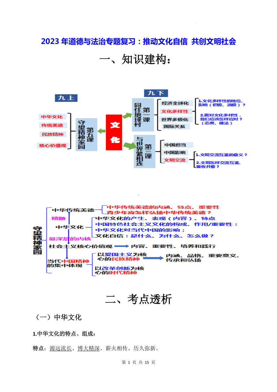 2023年道德与法治专题复习：推动文化自信 共创文明社会.docx_第1页